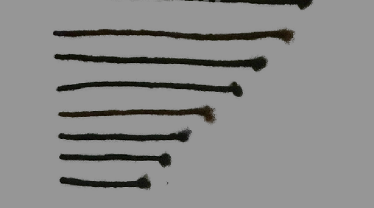 Loc Extensions